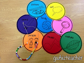 Multiple Intelligences, MI celebration, Smart necklaces, gwhizteacher, brain mapping