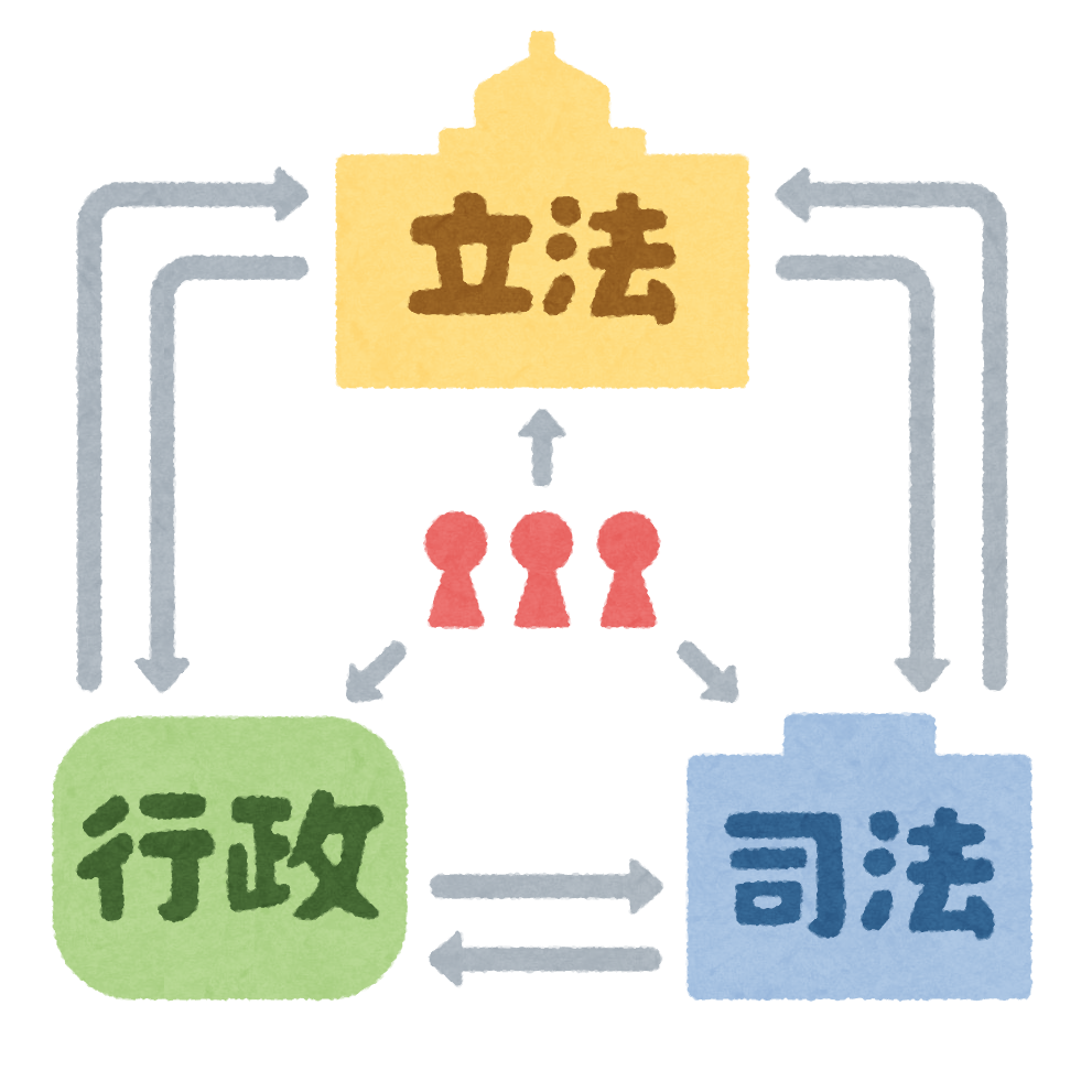 三権分立のイラスト かわいいフリー素材集 いらすとや 三権分立のイラスト かわいいフリー素材集 いらすとや
