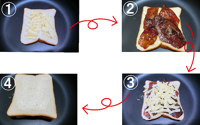 フライパンを弱火～中火の間で熱し、バターを塗った面を下に置き、ナチュラルチーズ（25g）、たれを絡めたベーコン、ナチュラルチーズ（25g）の順に重ねて最後にもう1枚の食パンをバターを塗った面を上にしてのせます。