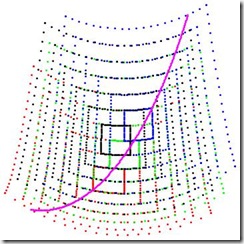 EinsteinKreise 15a