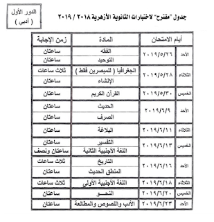 جدول امتحانات الثانوية الازهرية 2019 أخرالعام - بوابة الازهر التعليمية