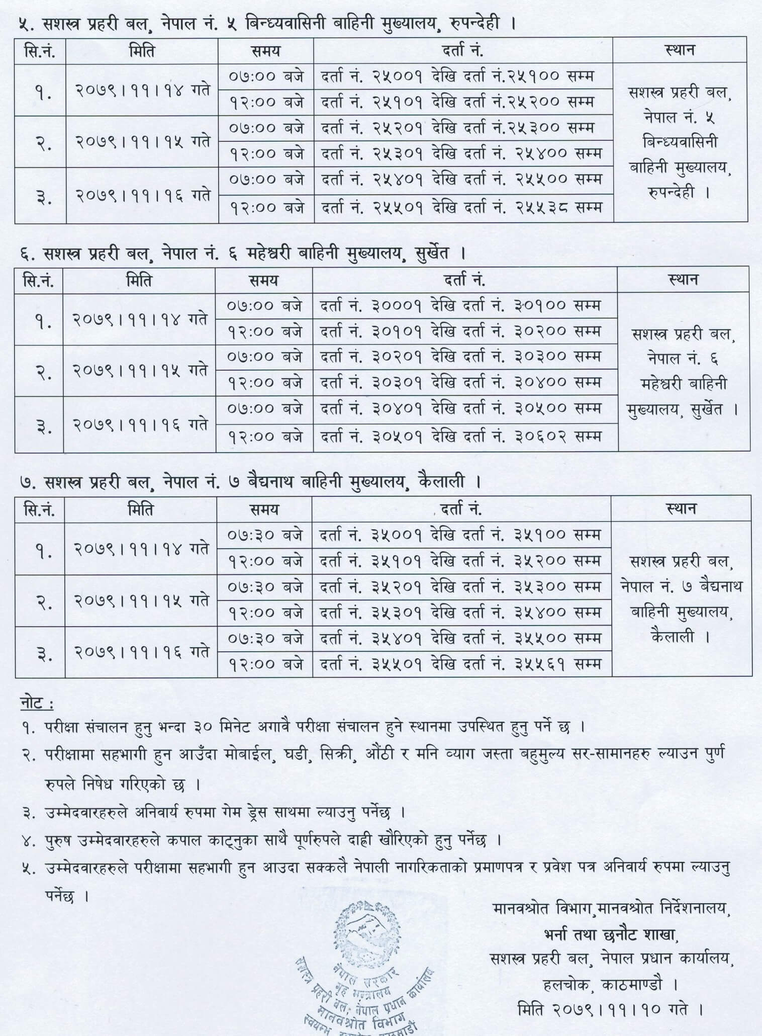 APF ASI Physical Exam Routine