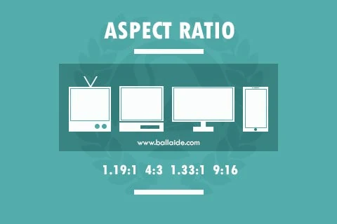 aspect ratio multimedia