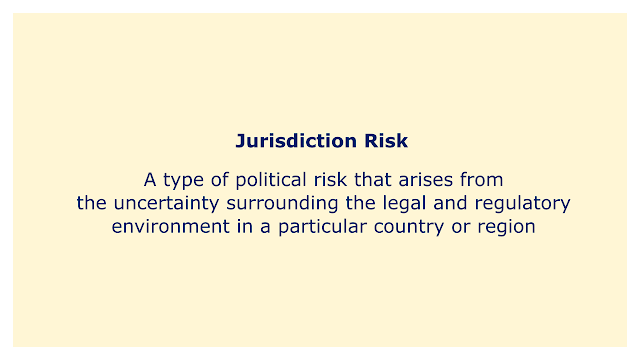 A type of political risk that arises from the uncertainty surrounding the legal and regulatory environment in a particular country or region.