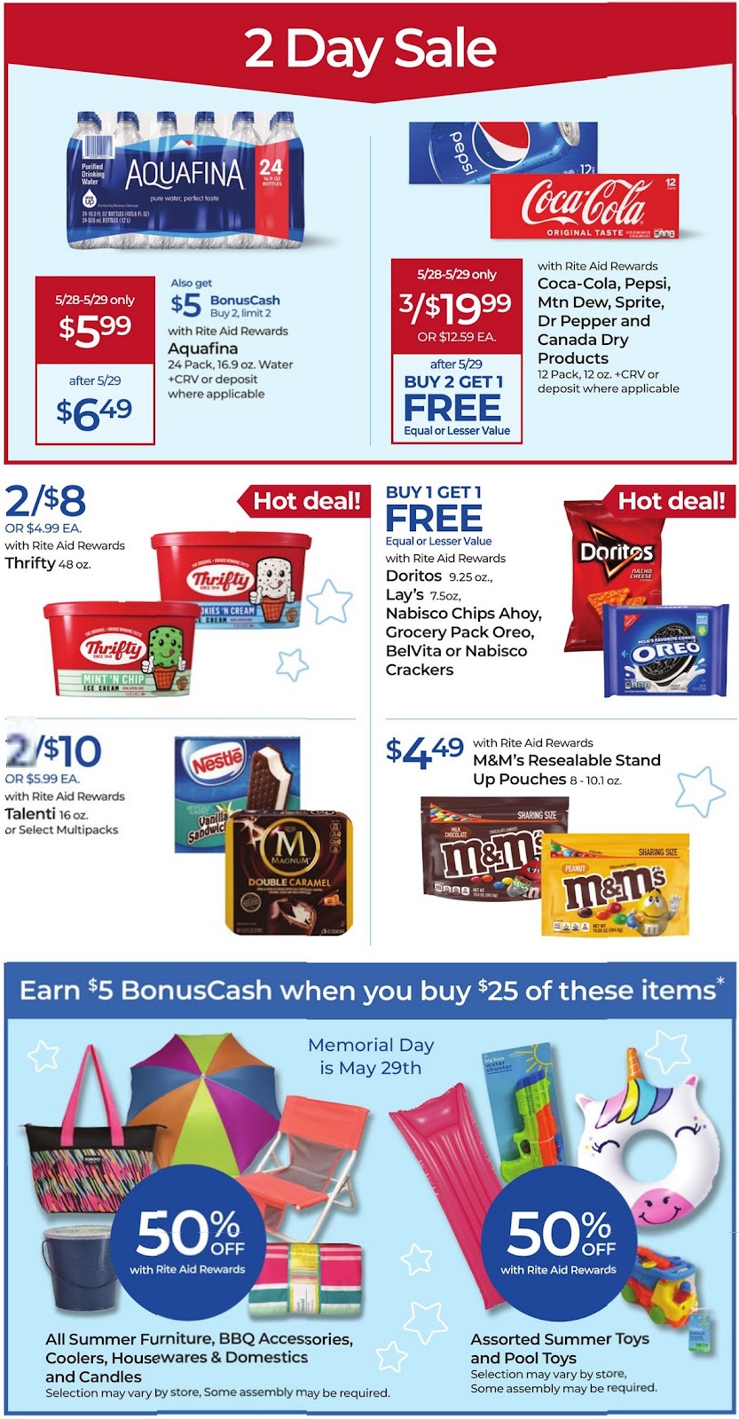 Rite Aid Weekly Ad - 2
