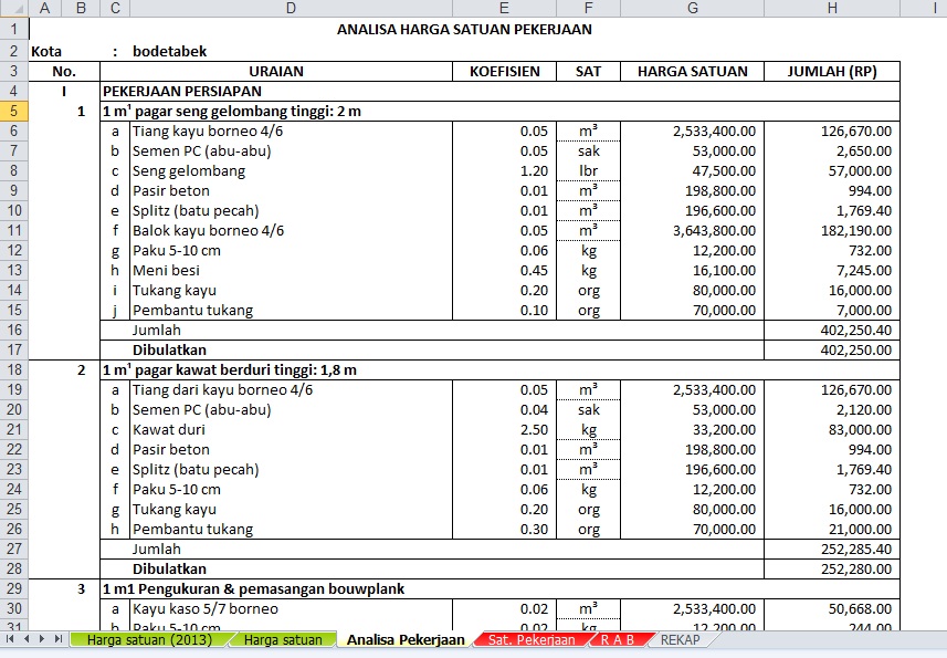 DVD Gambar Kerja: Menghitung Anggaran Biaya Rumah, RAB 