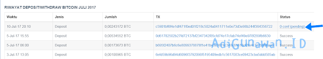 Bukti Payout bitcoin di OXBTC CloudHash