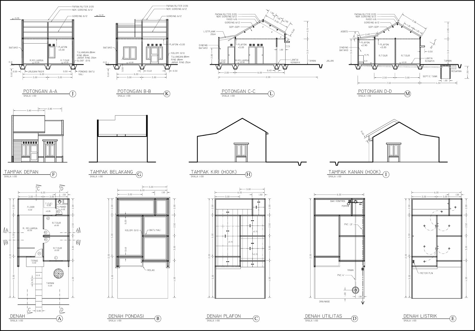 Rumah Sederhana Sehat Jasa Pembuatan Site Plan