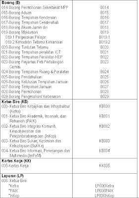 Majlis Perwakilan Pelajar UMK 2011: October 2011