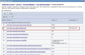 Websphere Commerce Developer SQL Profiling