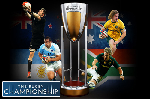 Trophée Rugby Championship