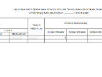 Contoh Format Data Kondisi Bangunan Sekolah