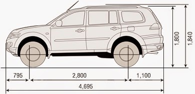 Info automotif: September 2014