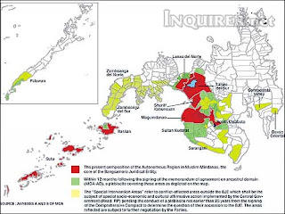 Composition of the ARMM