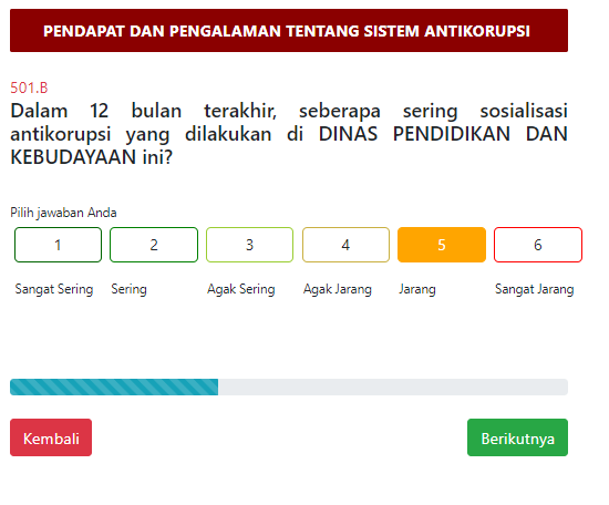 Pengisian Survei Penilaian Integritas KPK 2021