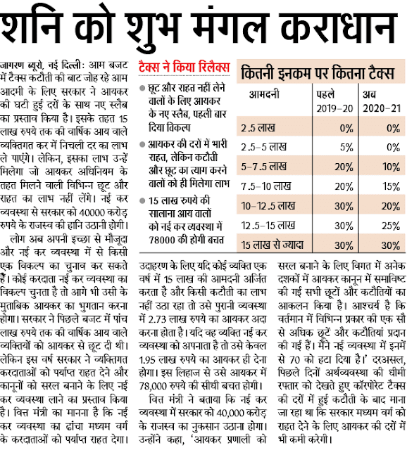 शनि को शुभ मंगल कराधान,टैक्स ने किया रिलैक्स