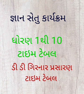 Time table Of Gyansetu Karykram Std 1 to 10