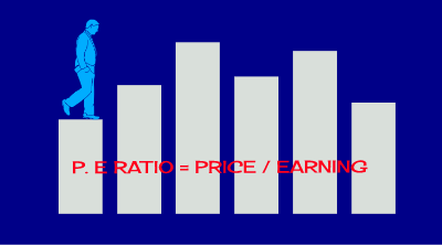 PE Ratio