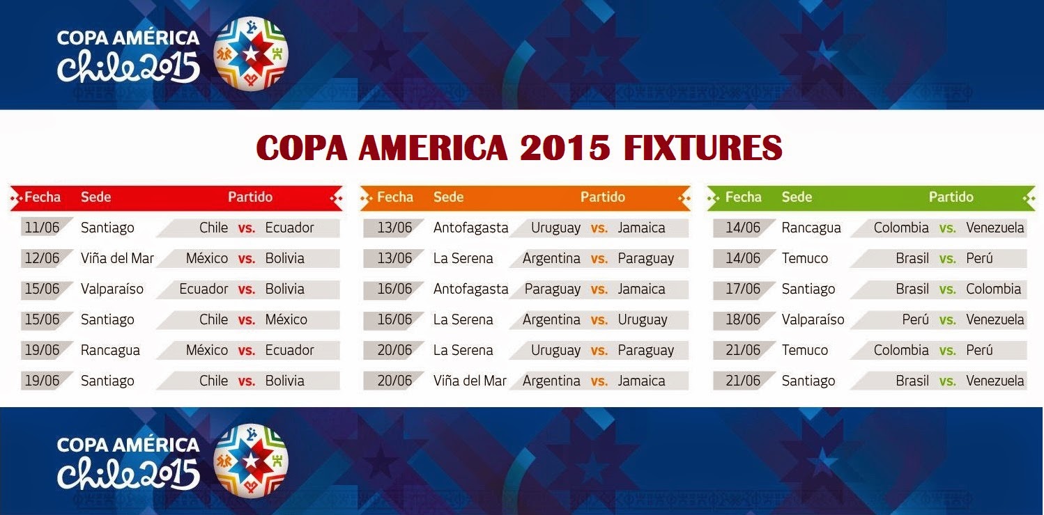 Copa America 2015: CHILE ( JUNE 11- 4 JULY) Thread - Other ...
