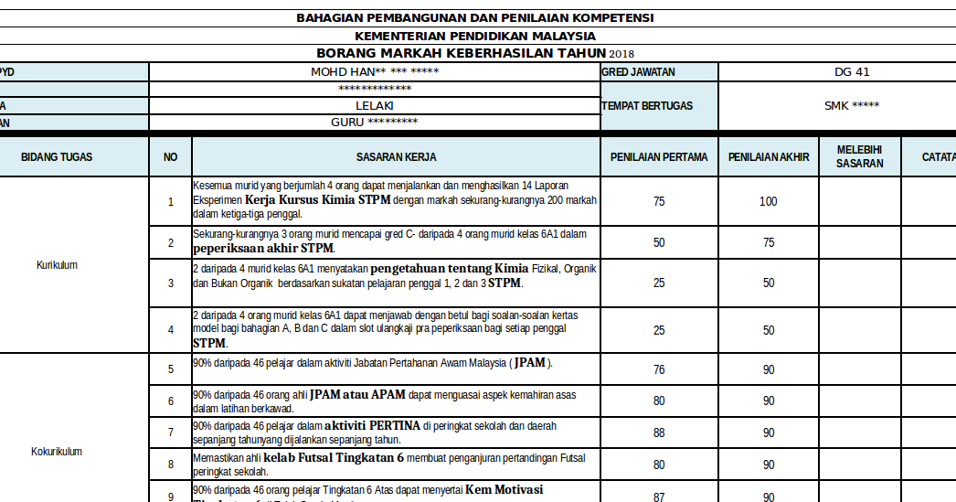 (APDM) Aplikasi Pangkalan Data Murid: CONTOH PENULISAN ...