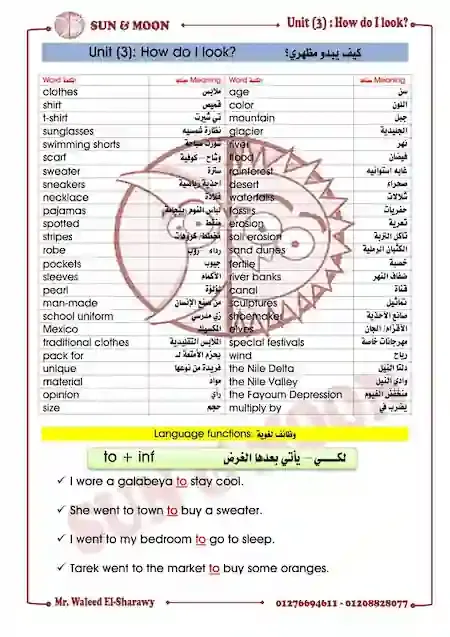 الوحدة الثالثة لغة انجليزية Connect 5 الصف الخامس الابتدائى الترم الأول 2023 مستر وليد مرسى