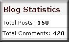 Statistics Widget For Blogger