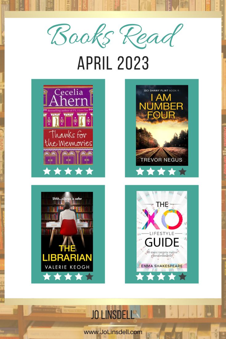 2023 Reading Challenges April Wrap Up