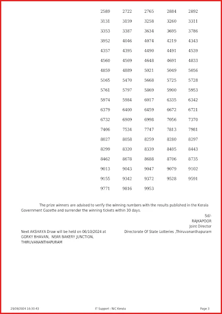 ak-670-live-akshaya-lottery-result-today-kerala-lotteries-results-29-09-2024-keralalotteryresults.info_page-0003