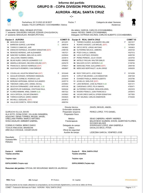 Alineaciones Aurora vs Real Santa Cruz