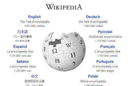 √ 6 Artikel Wikipedia Ini Bikin Merinding, Ngeri!