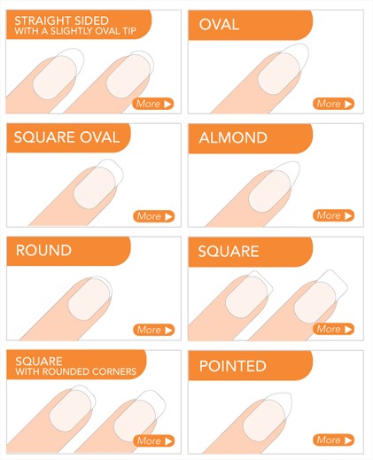 Nail shapes explained!