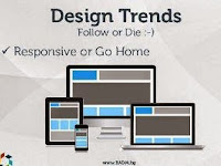 Ini Alasan Kenapa Kita Harus Gunakan Template Blog Responsive