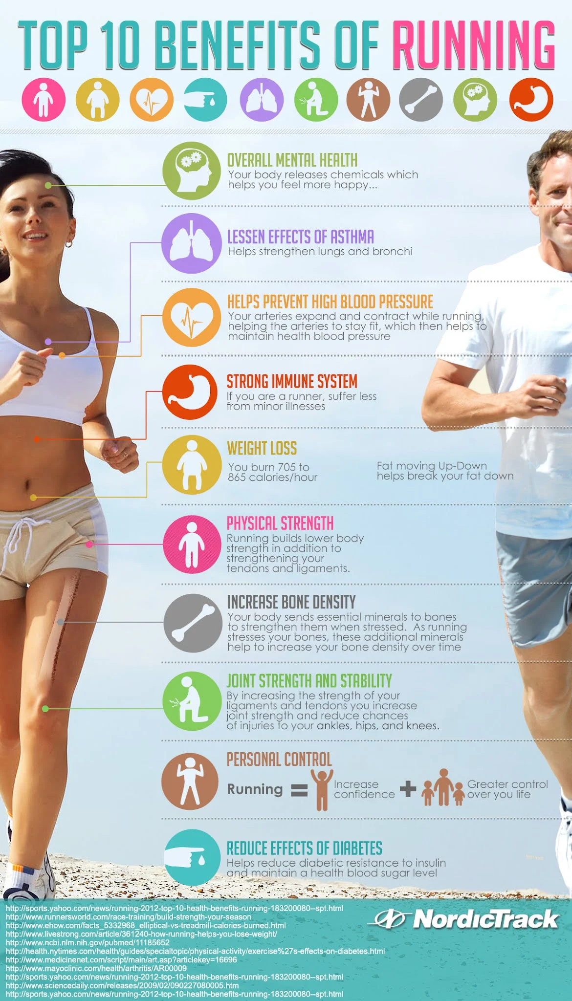 Discover the amazing health benefits of running