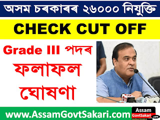 Assam Direct Recruitment Grade 3 result 2022