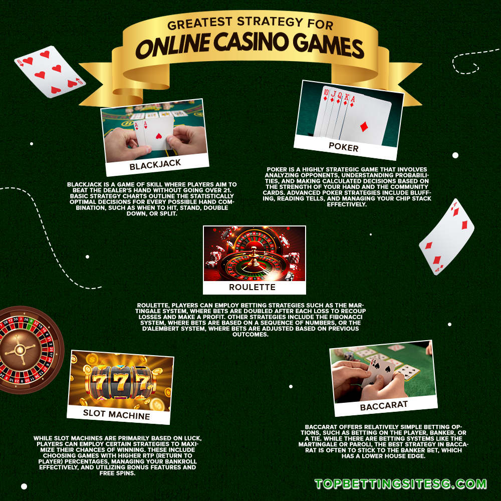 Top casino online in singapore