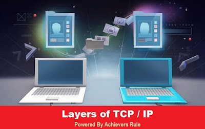 TCP IP Protocol Suit Model and Its Layers