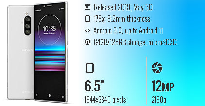 Sony Xperia 1 Smartphone dengan Layar Kamera Professional Cocok Untuk Fotografi dan Videografi