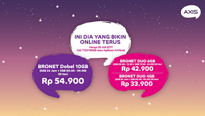 Promo terbaru axis, Promo paket internet Axis, Axis Jum'at Rabu, Cara Daftar Internet Murah Axis