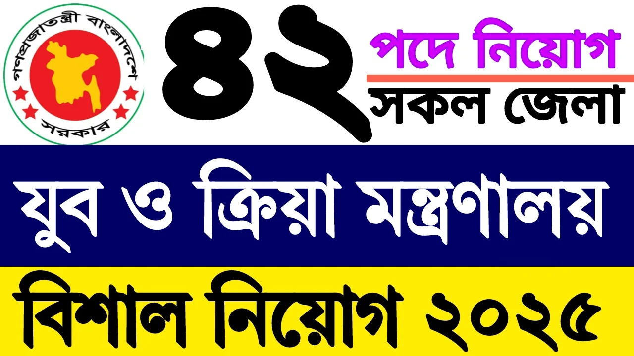 যুব ও ক্রিয়া মন্ত্রণালয় নিয়োগ ২০২৪