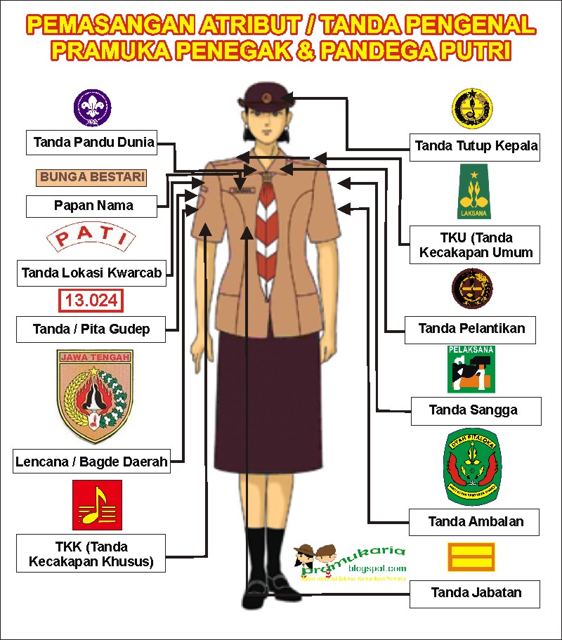 Pemasangan Atribut Tanda Pengenal Pramuka  Penegak dan 