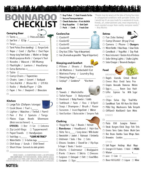 The Bonnaroo Checklist by Chris