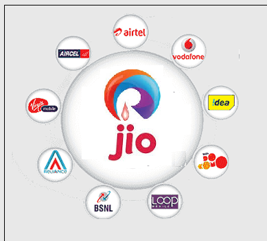 Airtel Vodafone Idea Sim Ko Reliance Jio 4G Sim Me Kaise Port Kare