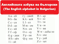 Английската азбука на български език