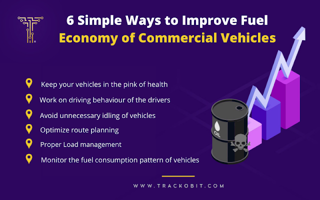 6 Simple Ways to Improve Fuel Economy of Commercial Vehicles