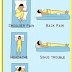 Sleep and Pain: The Connection and Remedy