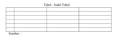 Pedoman Penulisan Jurnal ilmiah Skripsi