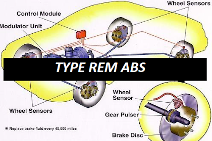 Tipe-Tipe Rem ABS (Anti-lock Brake System) pada Kendaraan dan Penjelasannya