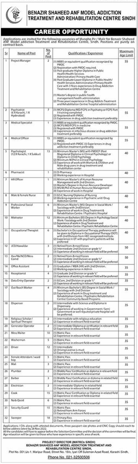 ANF Hospital Model Addicts Treatment & Rehabilitation Centres Jobs 2022 Latest Advertisement