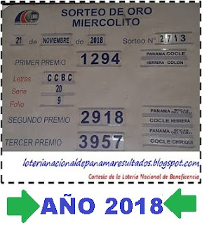 comparativo-sorteo-miercoles-20-noviembre-loteria-panama