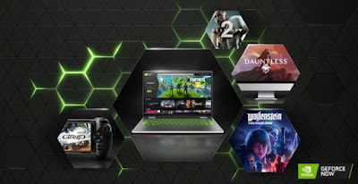 ilustrasi daftar game yang ditunjang oleh NVIDIA